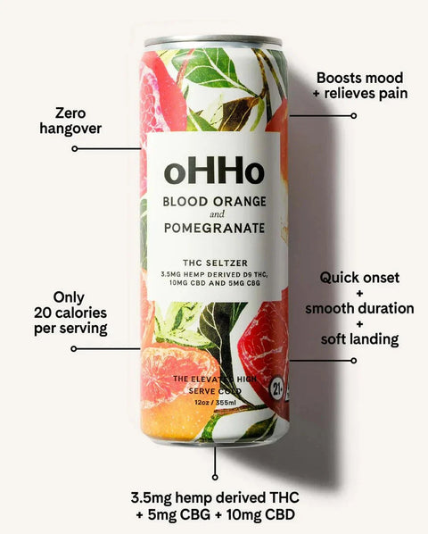oHHo Seltzer Orange and Pomegranate | 3.5mg THC + 5mg CBG + 10mg CBD |